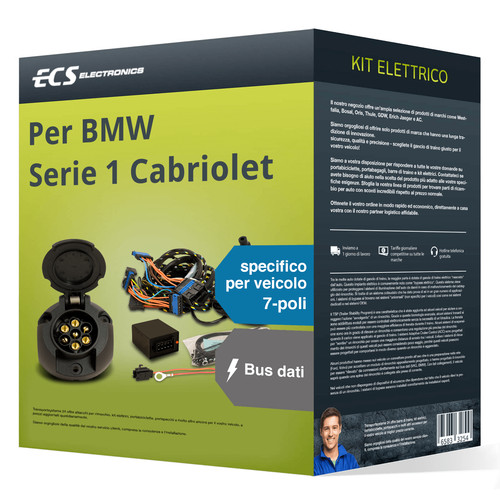 Poli specifico per - specifico,